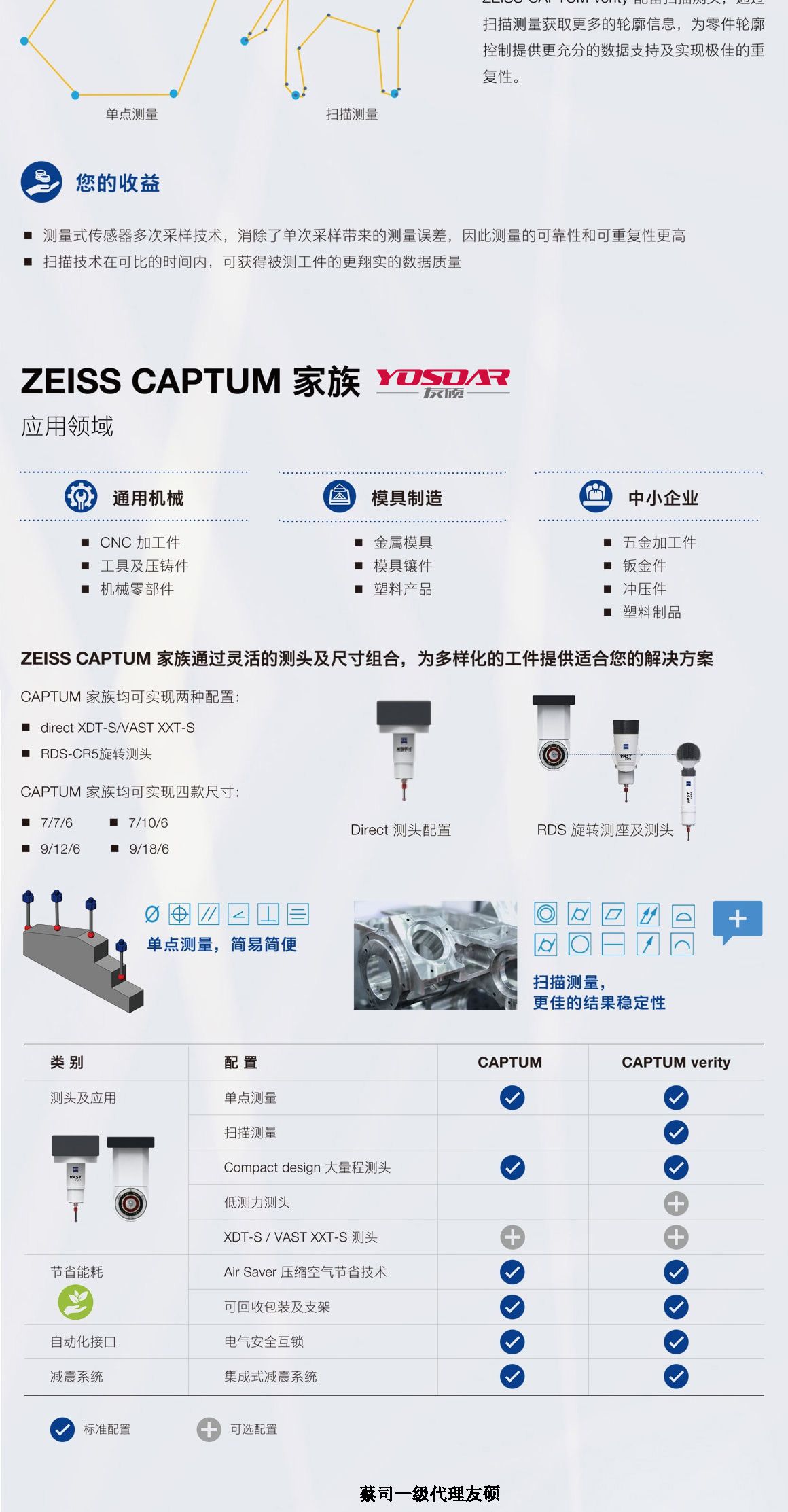 石河子蔡司三坐标CAPTUM